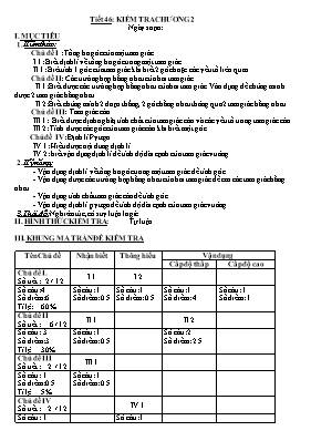 Bài kiểm tra Hình học 7 chương II - Trường THCS Hải Thọ